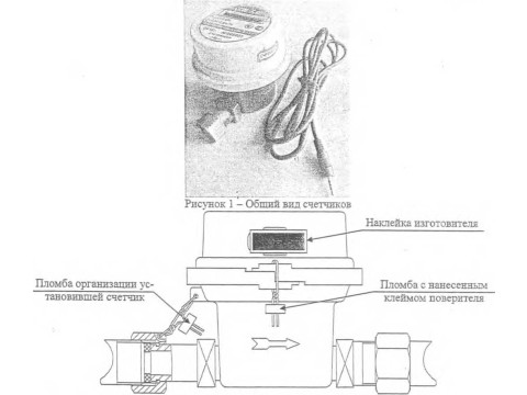 Счетчики газа малогабаритные СГМ-1,6 